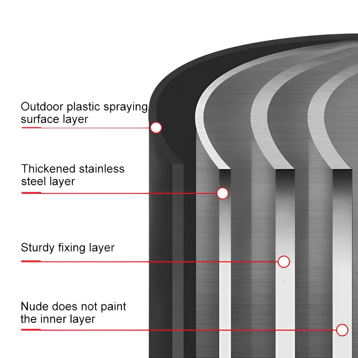 Cylinder Waterproof LED Outdoor Floor Lamp