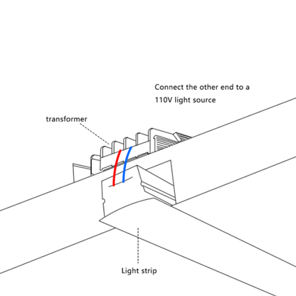 Rececessed Outdoor Modern Flexible Waterproof Linear White Light Low Vintage